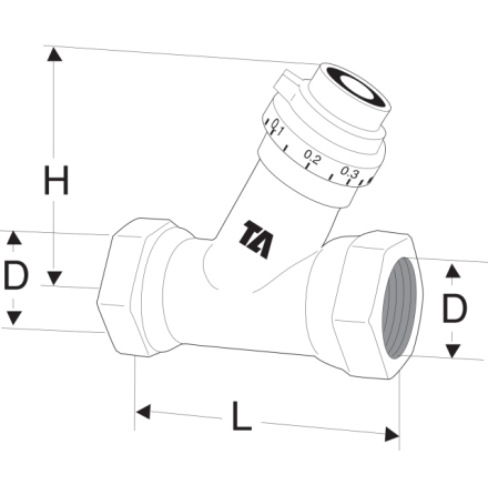 STRYPVENTIL STK 15