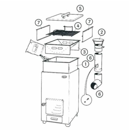 Dropplt Narvi (kolkar) till Narvi/Kota rk