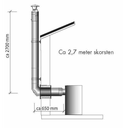 Skorstenspaket Sauna Sweden 2, Bakt-uppt Landy Vent Svart