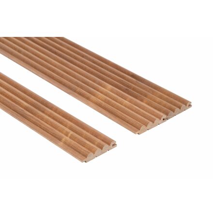 Bastupanel Sauna Sweden Termo Asp Trend Series SRP 15x82x2700 mm