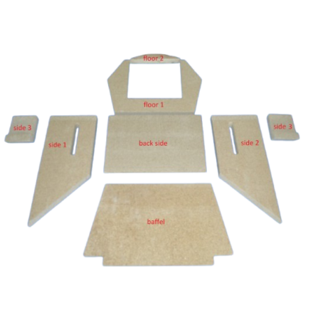 Vermiculitsats Sveaflame fr Elipse med sidoglas