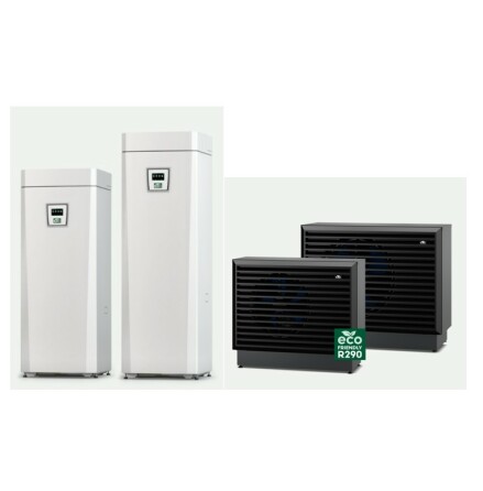 CTC EcoZenith 255 + CTC 700M