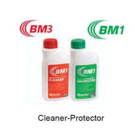 BoilerMag Cleaner,BoilerMag Protector